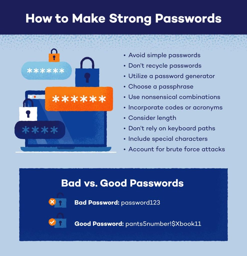 Cybersecurity best practices for staying safe online